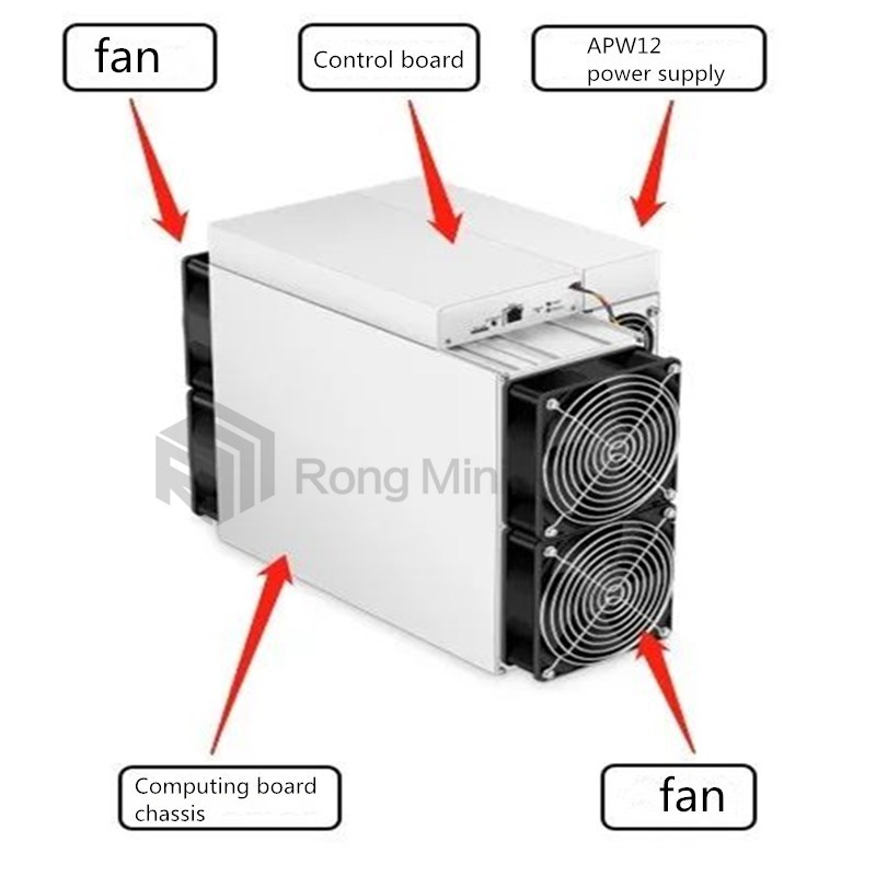 Die unerwünschten Phänomene und Handhabungsmethoden von Antminer S19 Pro während des Betriebs.